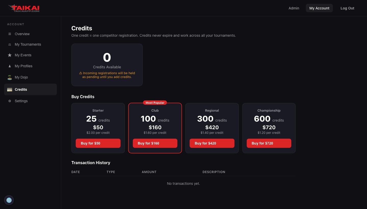 The Credits page showing four credit packages: Starter 25 credits for $50, Club 100 credits for $160, Regional 300 credits for $420, and Championship 600 credits for $720