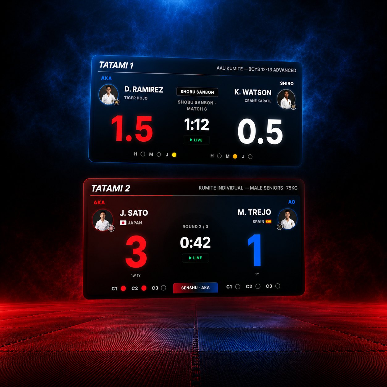 Taikai live scoreboards for AAU and WKF kumite over the tatami